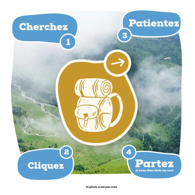 Le fonctionnement